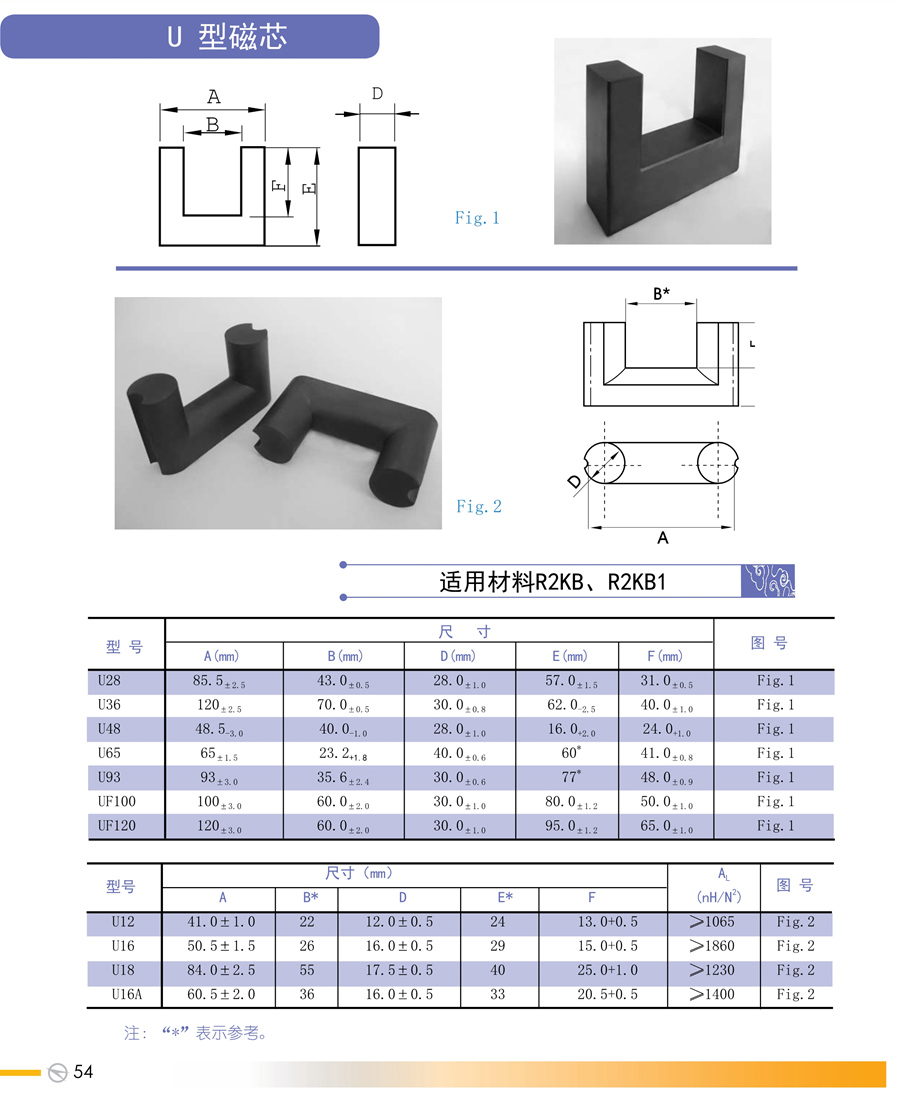 磁材事業(yè)部目錄-17433142487_54.jpg