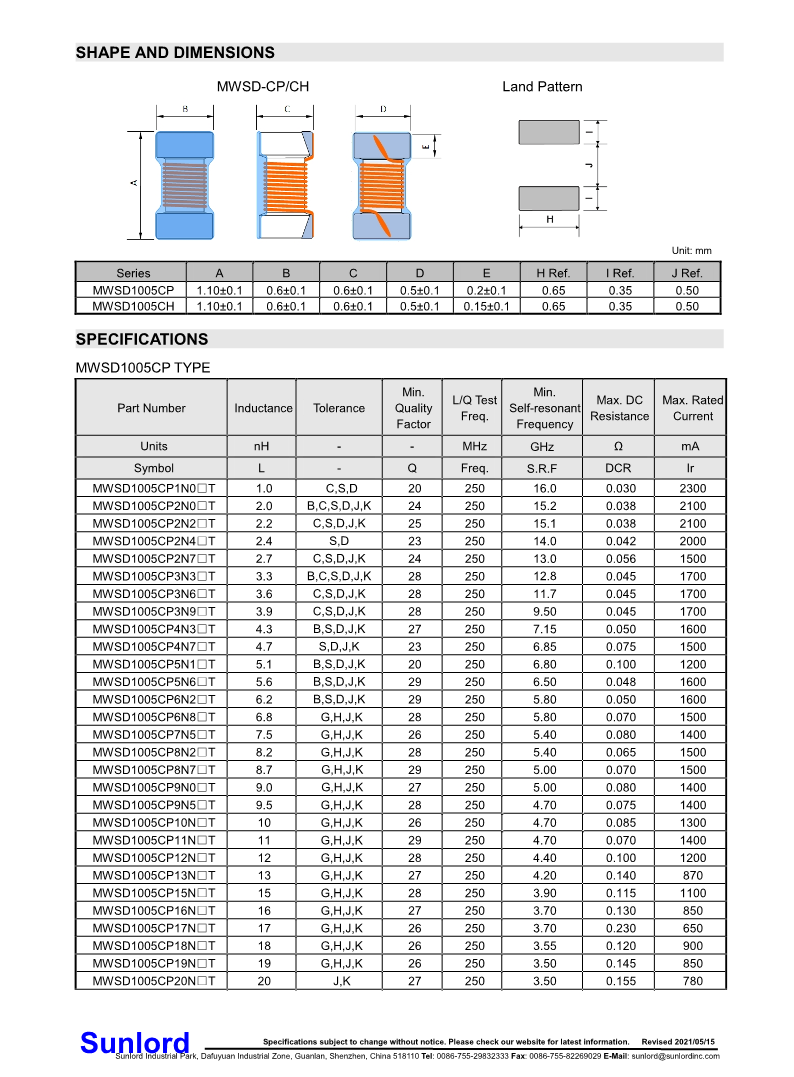 MWSD-CP、CH+Series+of+Wire+Wound+Chip+Ceramic+Inductor_2.png