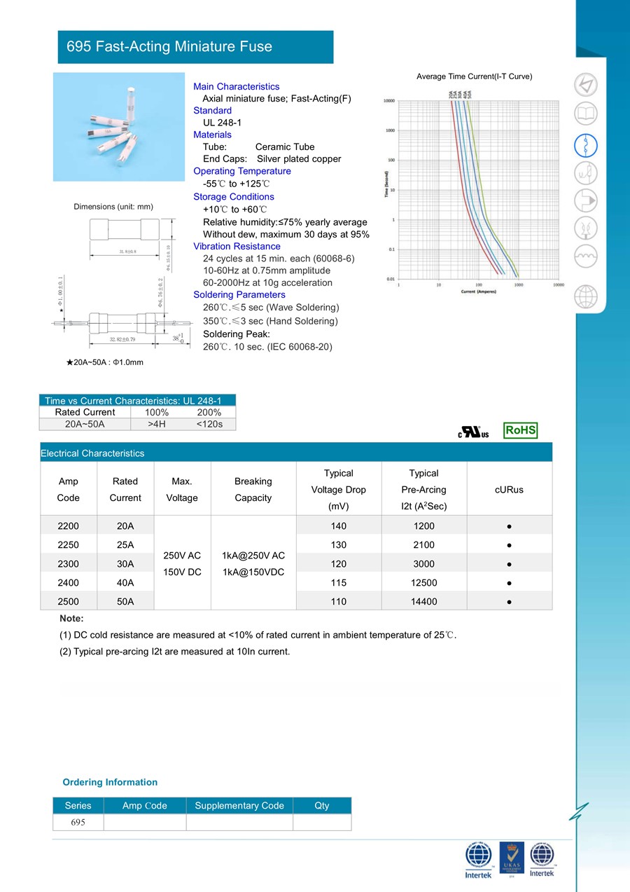 OC_695-datasheet_20170601.doc_1.jpg