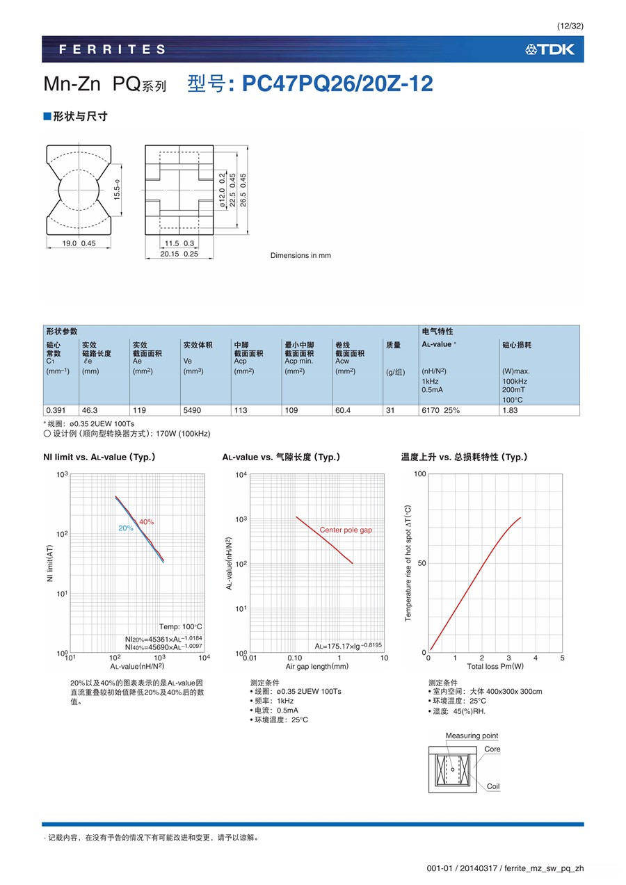 ferrite_mz_sw_pq_zh_12.jpg