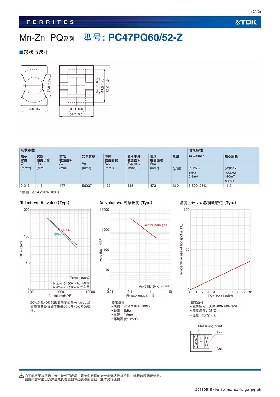 ferrite_mz_sw_large_pq_zh_7.jpg