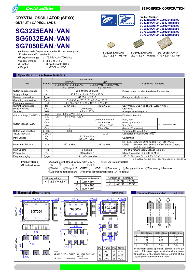 SG3225EAN_cn_1.png