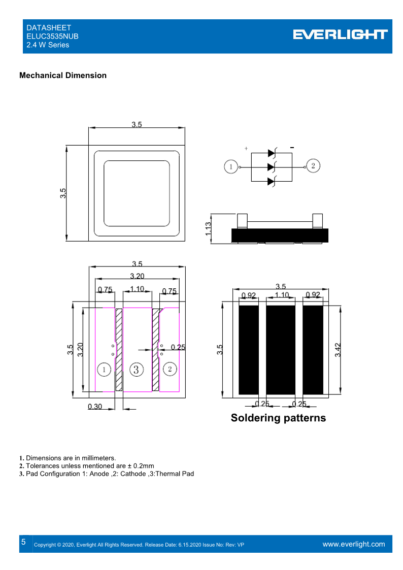 ELUC3535NUB_series_datasheet_Preliminary_V5_5.png