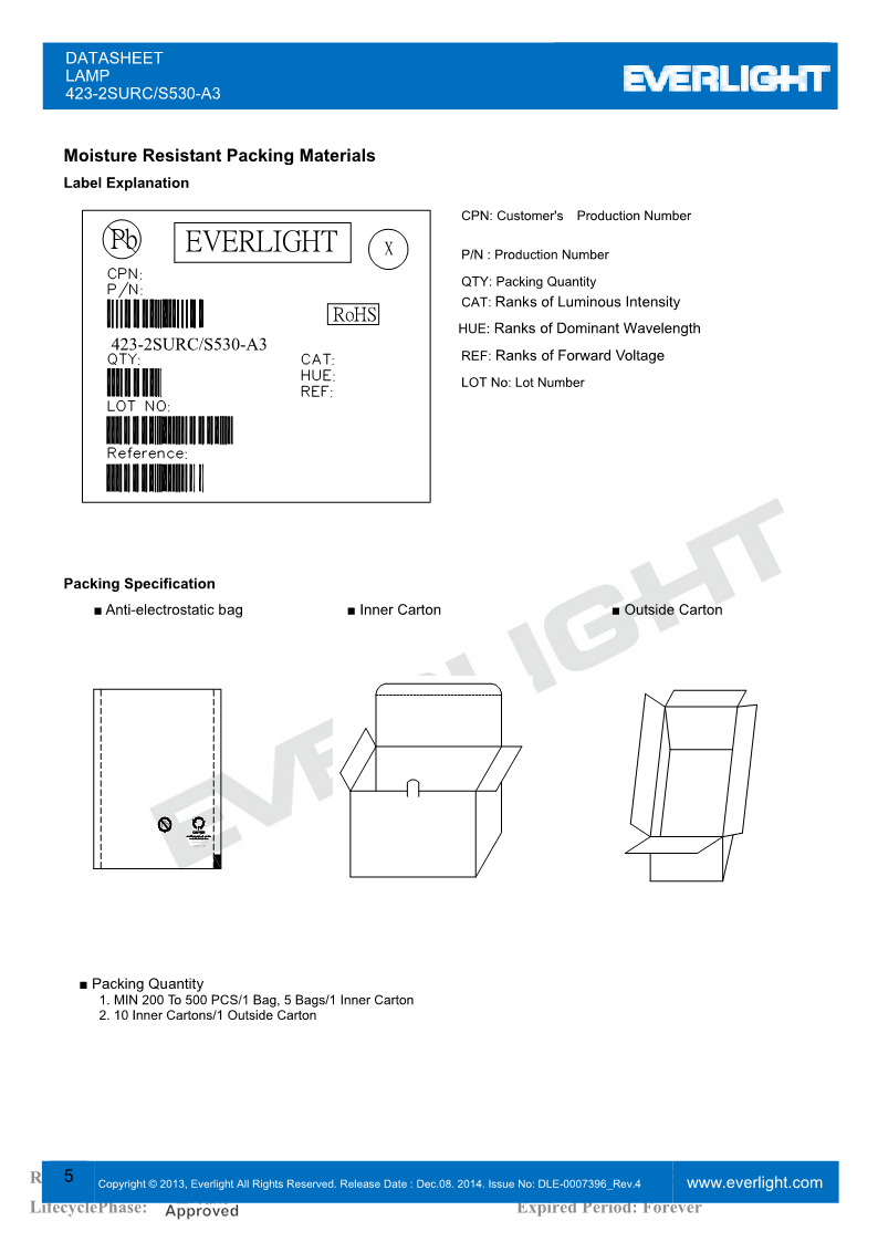 423-2SURC-S530-A3_5.png