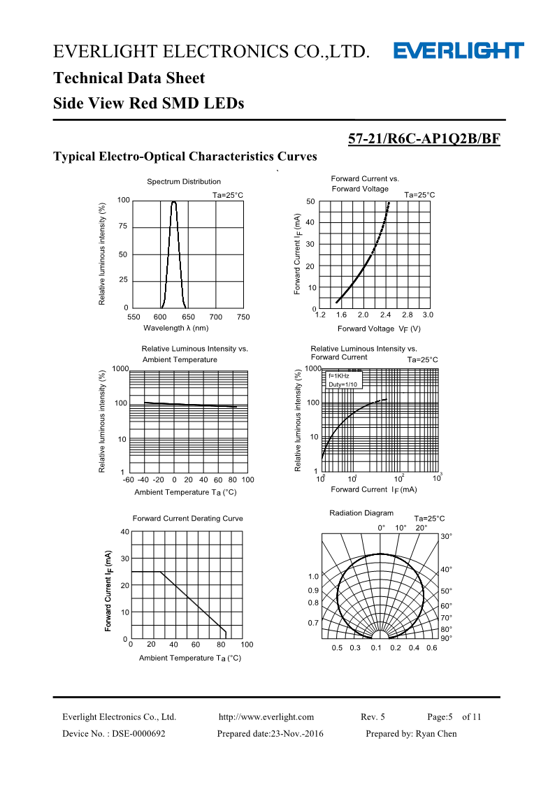 DSE-0000692-57-21-R6C-AP1Q2B-BF_V5(1)_5.png