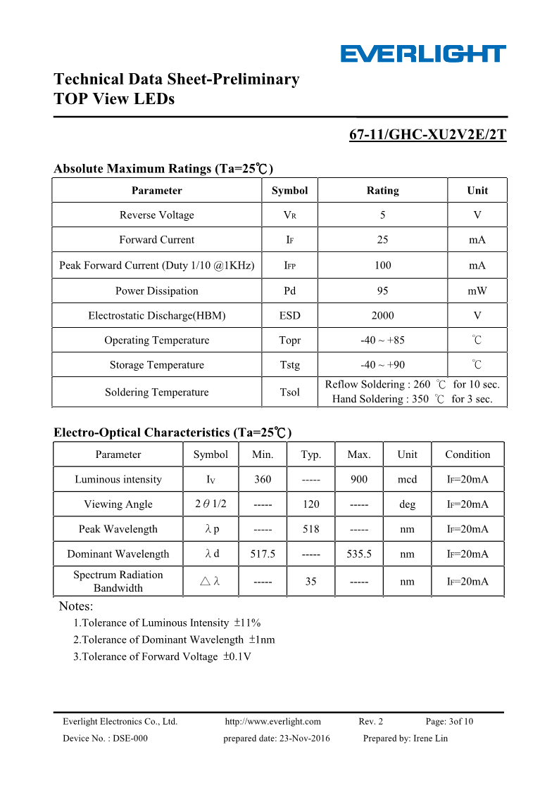 DSE-0006281-67-11-GHC-AT2V1-2T_V2_3.png