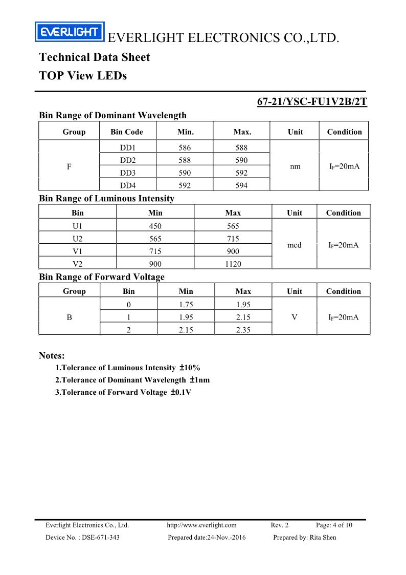 67-21-YSC-FU1V2B-2T_V2_4.png