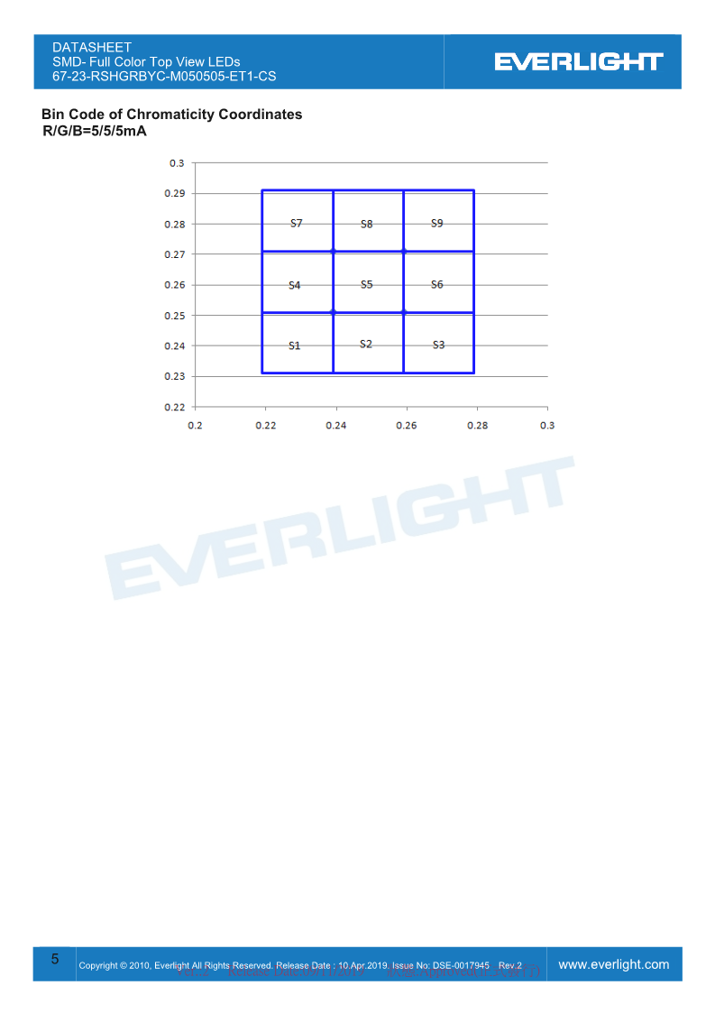 DSE-0017945-67-23-RSHGRBYC-M050505-ET1-CS_datasheet_V2_5.png