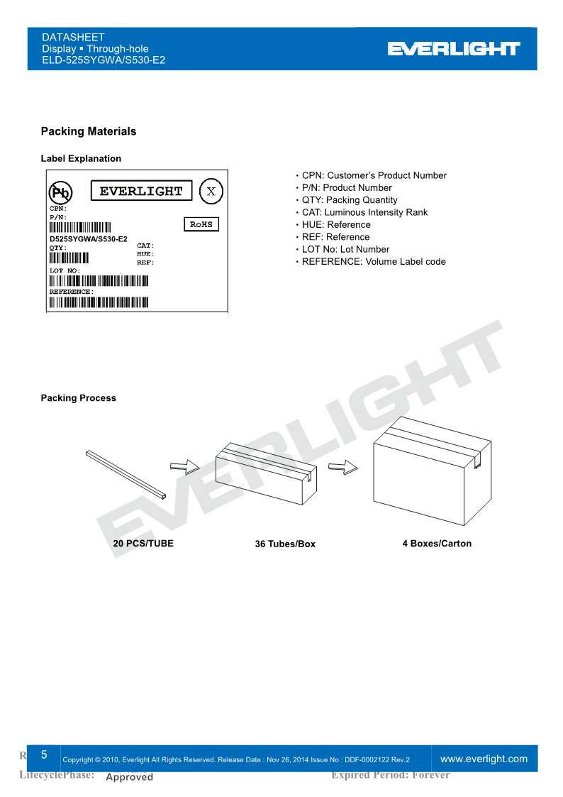 D525SYGWA-S530-E2_5.png