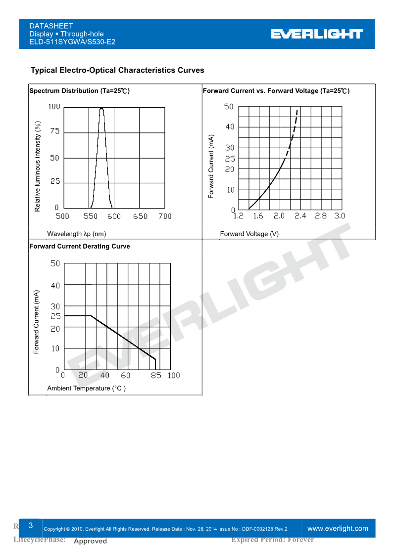 D511SYGWA-S530-E2_3.png