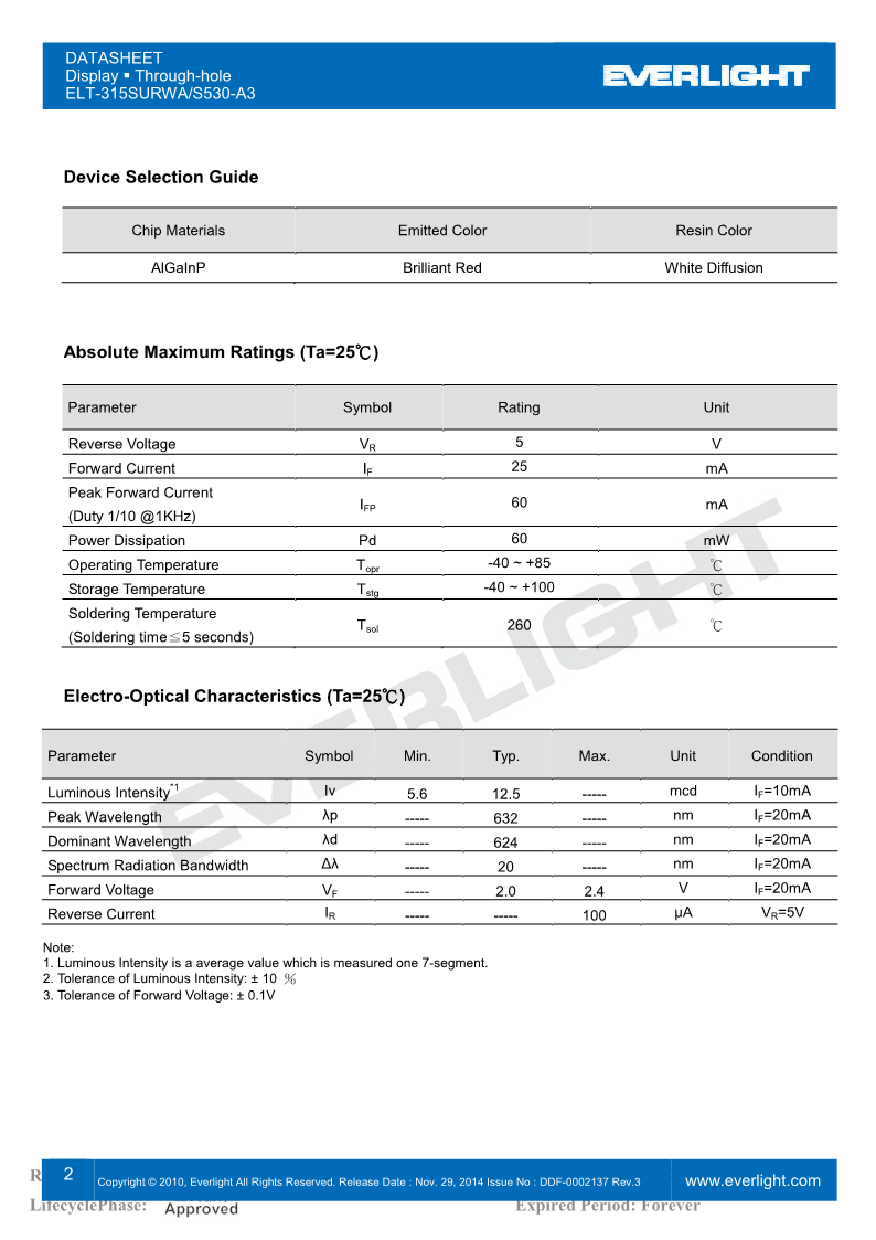 T315SURWA-S530-A3_2.png