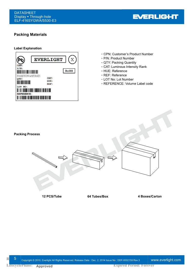 F416SYGWA-S530-E3_5.png