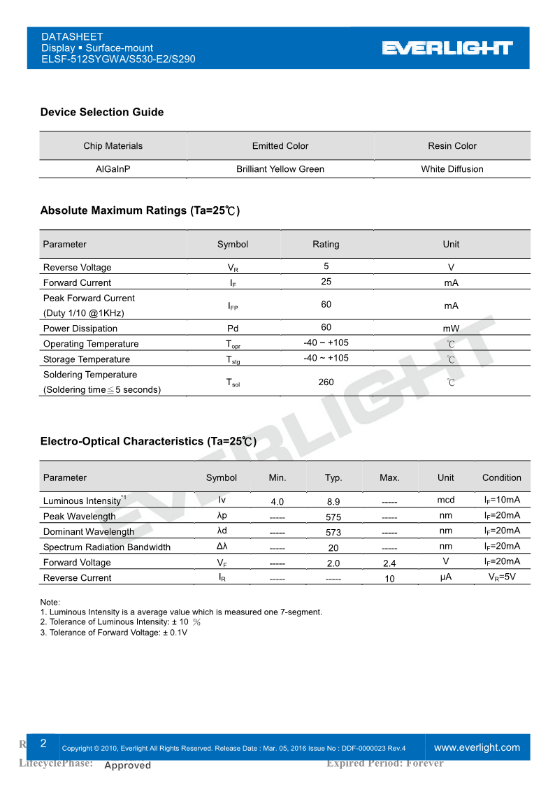 SF512SYGWA-S530-E2-S290_2.png