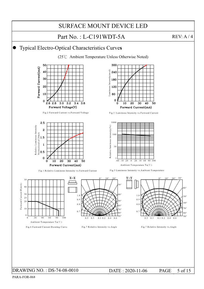 DS-74-08-0010-L-C191WDT-5A-A4_5.png