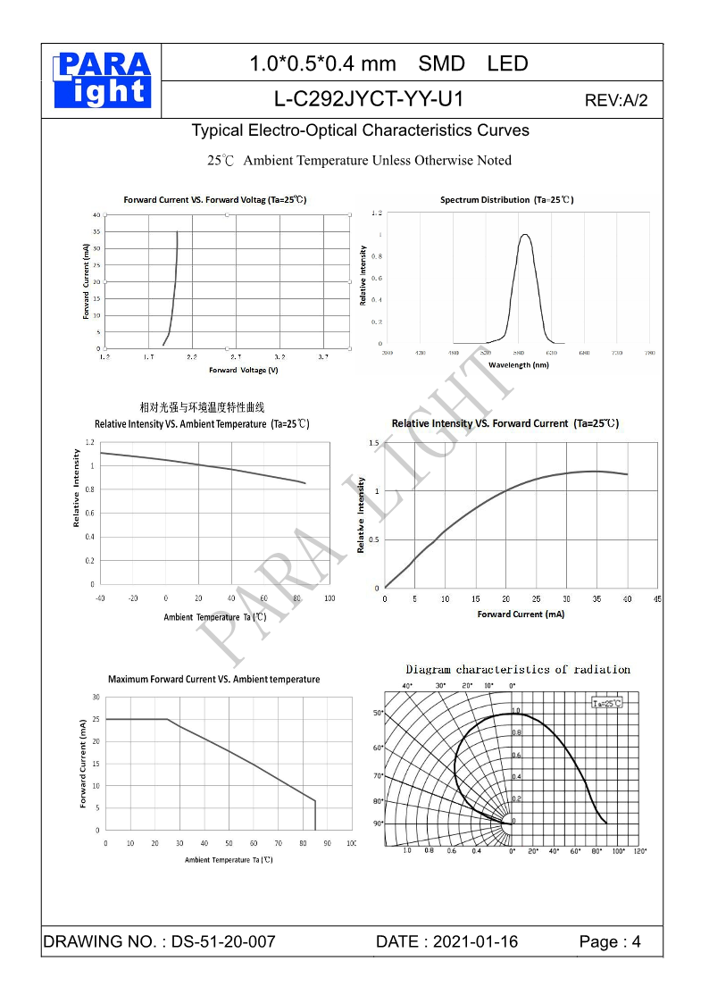 DS-51-20-007-L-C292JYCT-YY-U1-A2_4.png