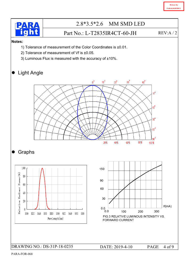 DS-31P-18-0235-L-T2835IR4CT-60-JH-A2_4.png